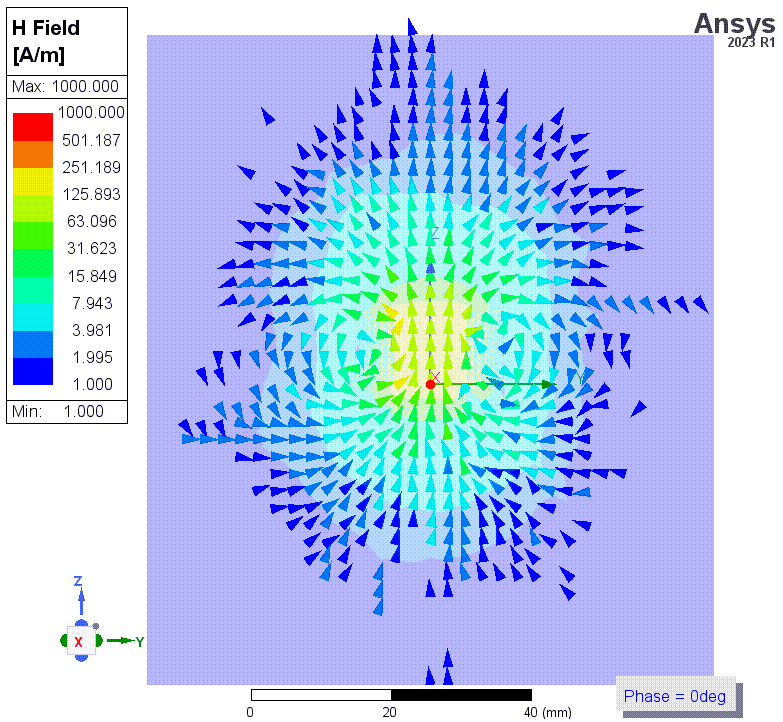 4p2 H动图 1MHz.gif