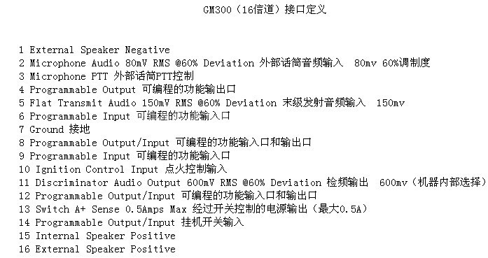 摩托罗拉GM300车载对讲机写频操作步骤