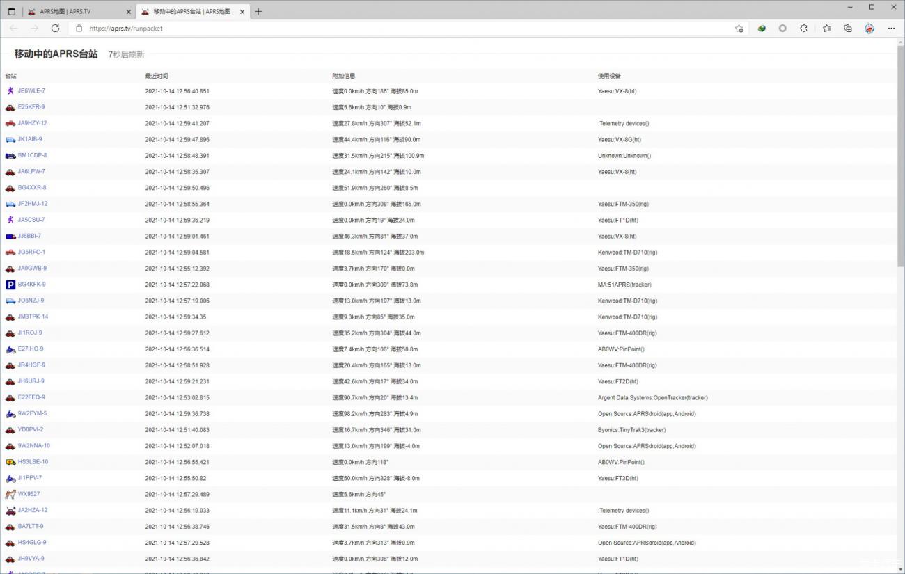 APRS地图服务 | APRS.TV