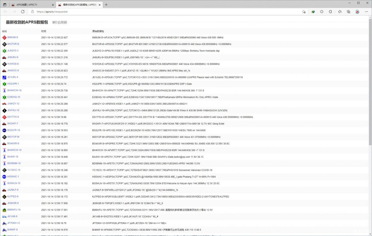 APRS地图服务 | APRS.TV