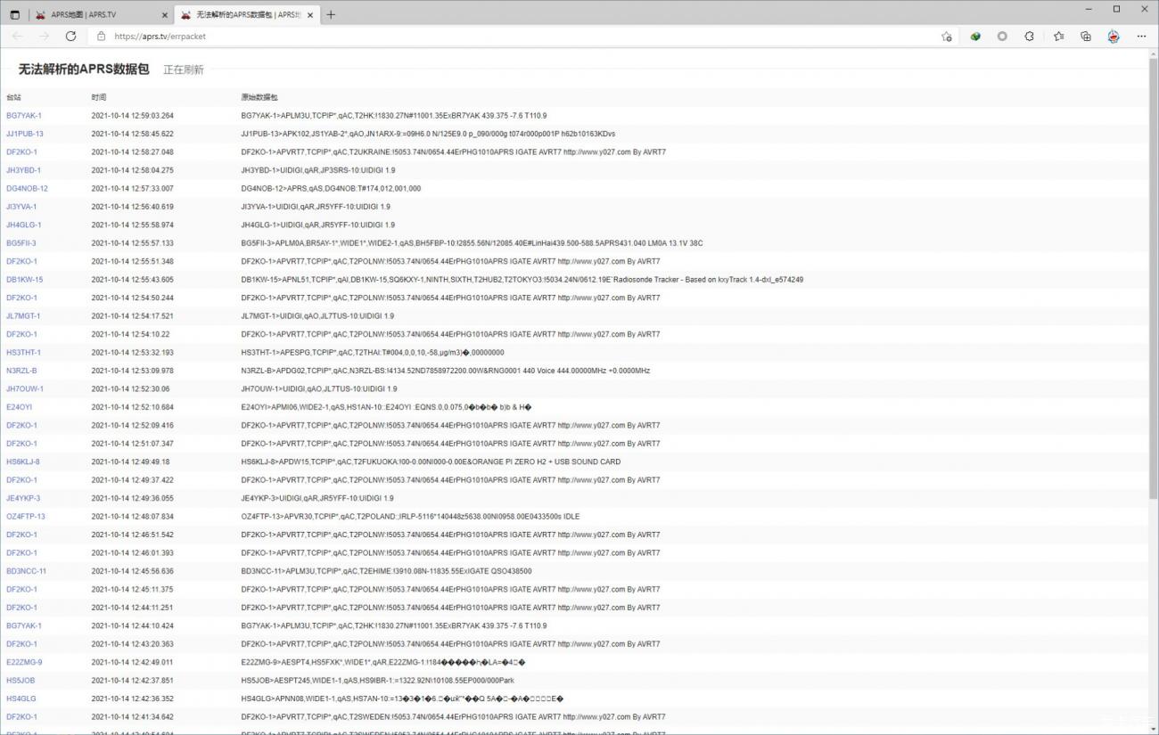 APRS地图服务 | APRS.TV
