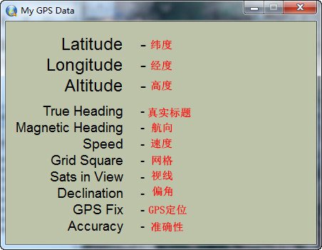 PinPoint APRS:一款非常不错的Windows版APRS软件