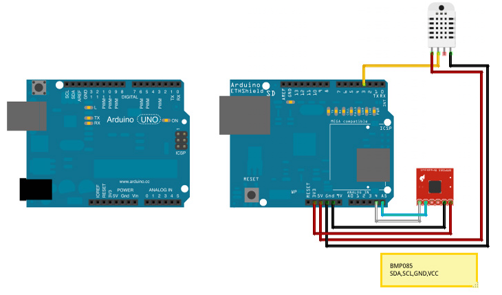 使用Arduino 、NodeMCU搭建简易气象站