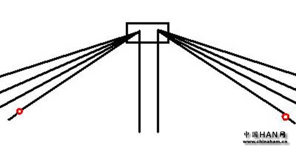 MULTI-BAND-INVERTED-V-ANTENNA.jpg