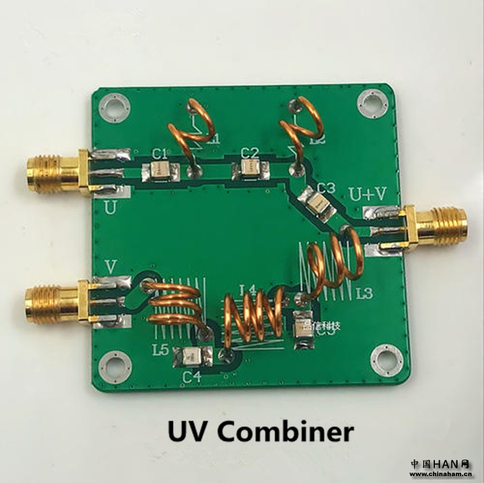 UV Combiner