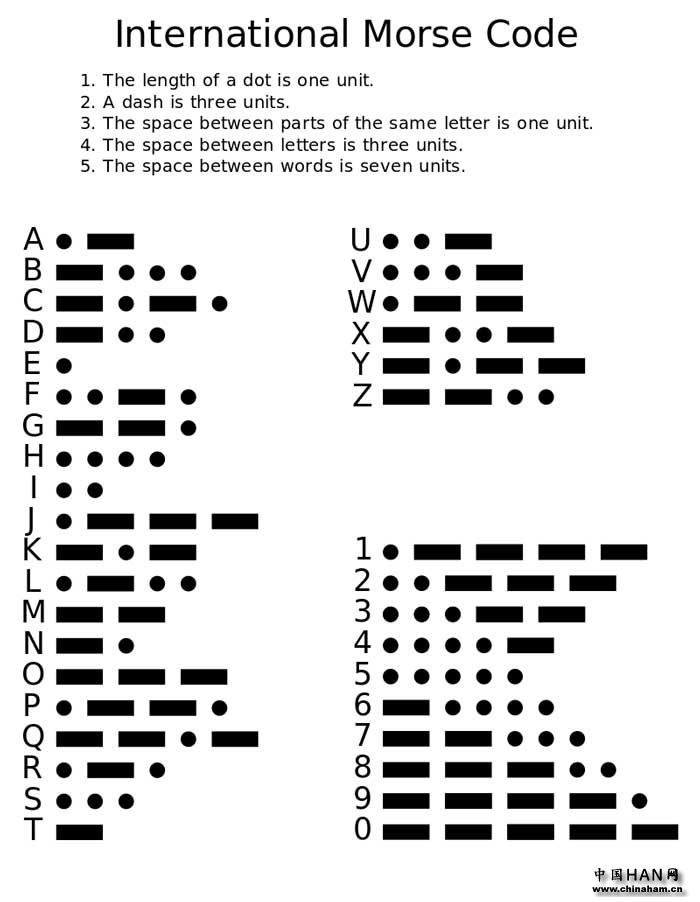 morse code