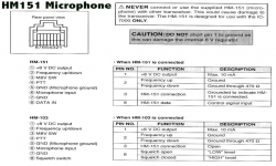 艾可慕ICOM- HM-151 MIC CONNECTIONS (IC-7000 )手咪定义分享