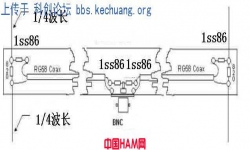 一个国外ham制作的多普勒测向机，修改为适合中国国情
