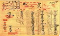 红军长征过云南珍贵历史档案之《突破围堵·巧渡