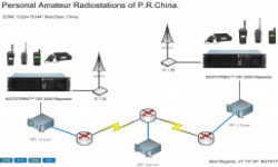 迎接数字电台时代的到来