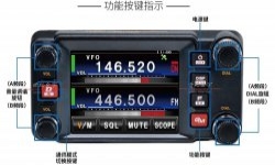 教程 | 跨频段中转