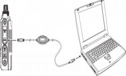 八重洲FT3DR写频