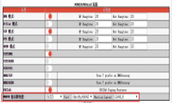 MMDVM显示屏设置