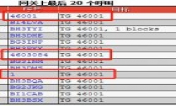 关于显示呼号还是显示ID的说明
